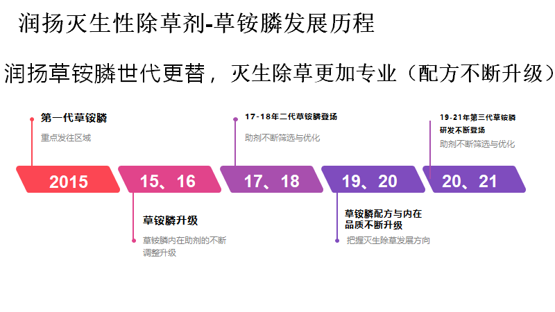 微信圖片_20210414093033.png
