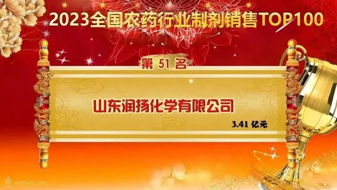潤(rùn)揚(yáng)化學(xué)榮獲“2023全國(guó)農(nóng)藥行業(yè)制劑銷售TOP100”第51名